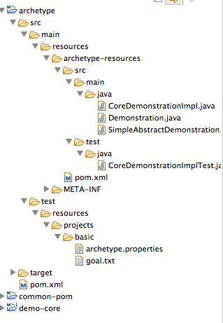 Archetype Project Structure